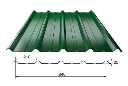 840-T-ype-roofing-sheet